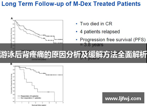 游泳后背疼痛的原因分析及缓解方法全面解析